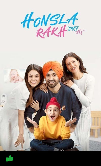 Honsla Rakh