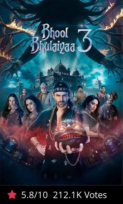Bhool Bhulaiyaa 3