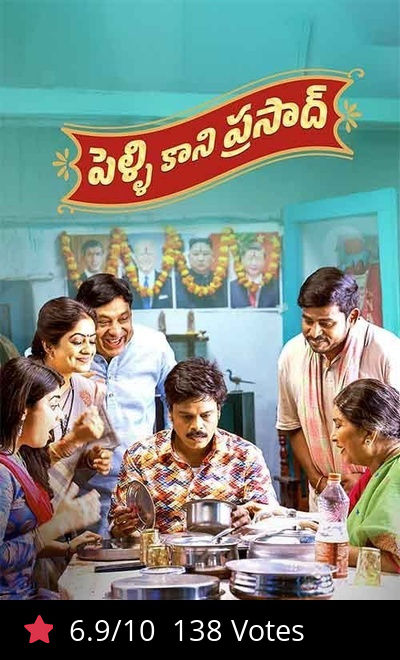 Pelli Kani Prasad