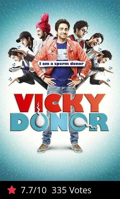 Vicky Donor