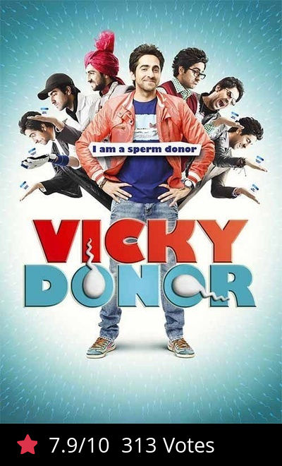 Vicky Donor