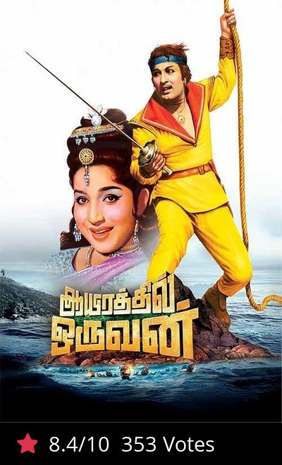 Aayirathil Oruvan (1965)