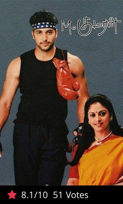 M. Kumaran Son Of Mahalakshmi
