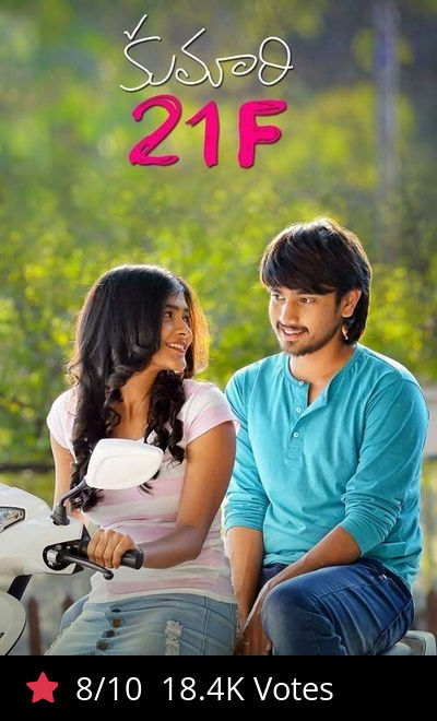Kumari 21F