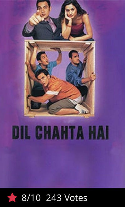 Dil Chahta Hai