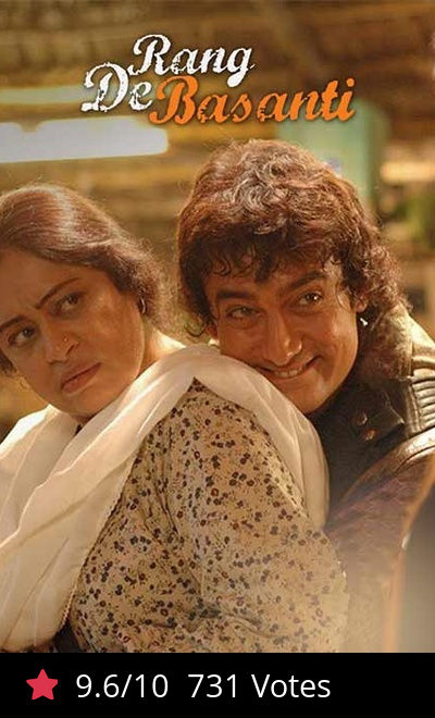 Rang De Basanti (2006)