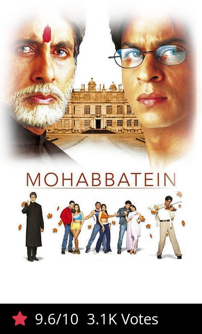 Mohabbatein 