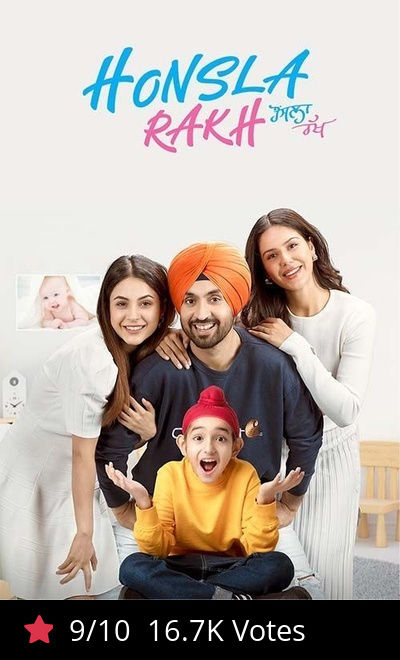Honsla Rakh