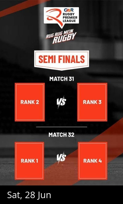 Rugby Premier League - Day 14