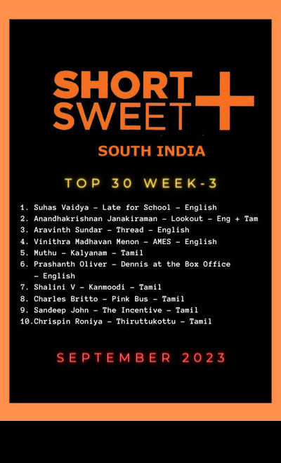 WEEK-3 Short+Sweet South India Theatre Festival