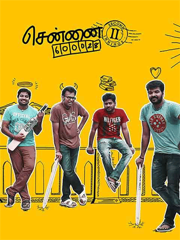 Chennai 600028 Second Innings