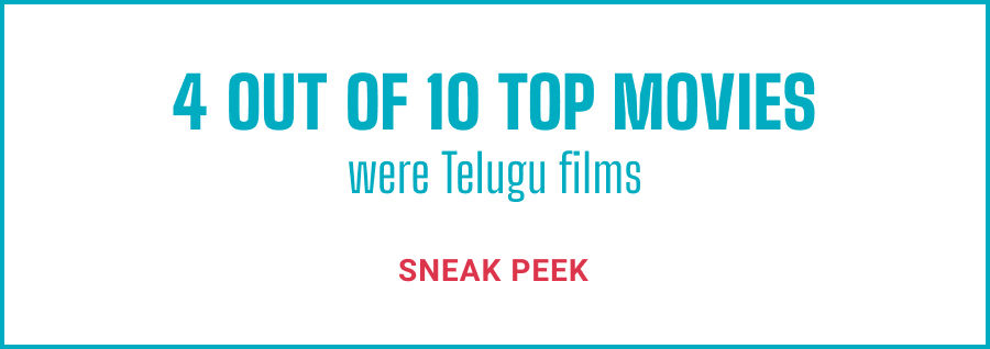 4 out of top 10 movies were Telugu movies