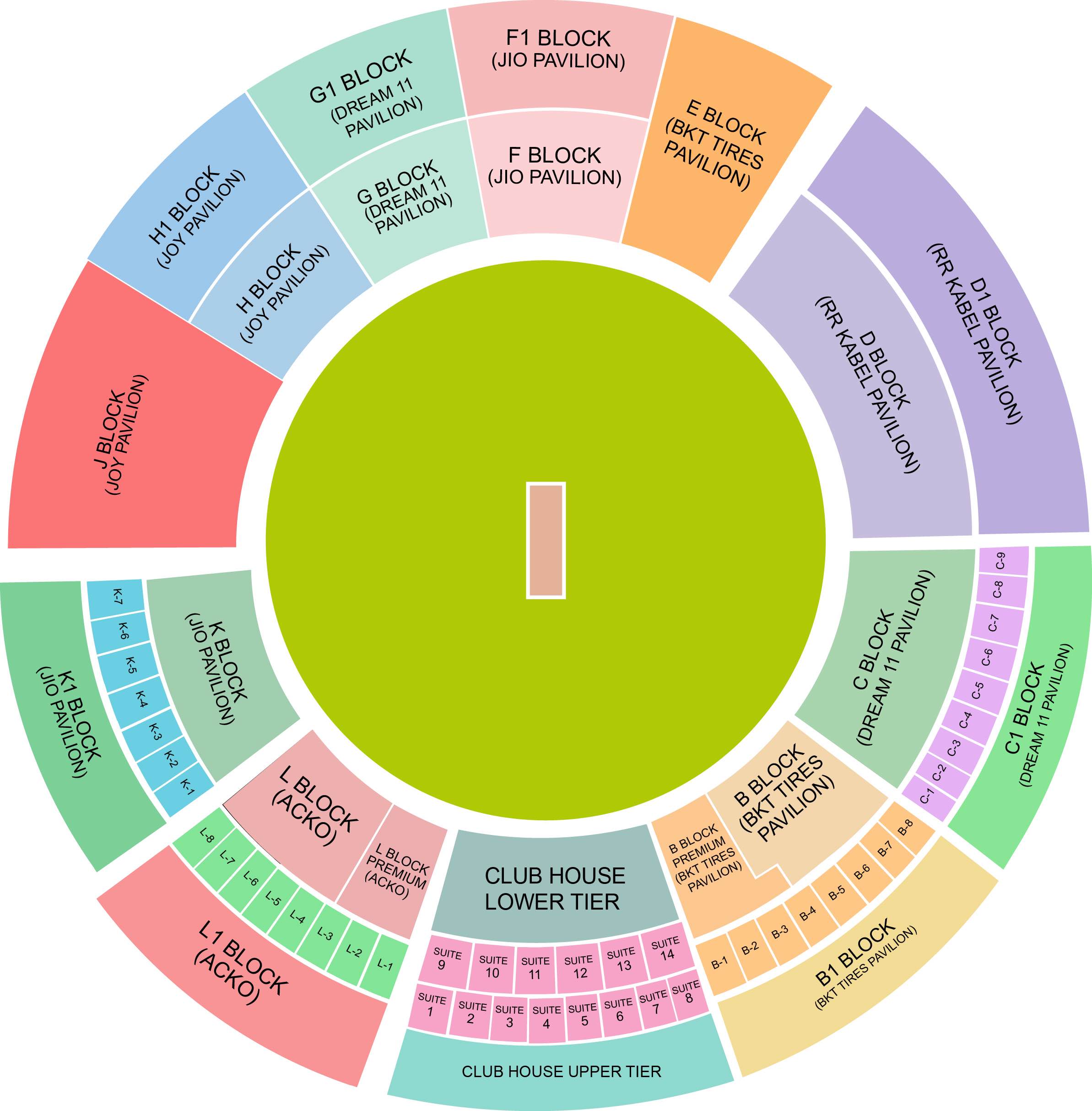 Lucknow Cricket Match Ticket Booking Man Of The Match Cricket