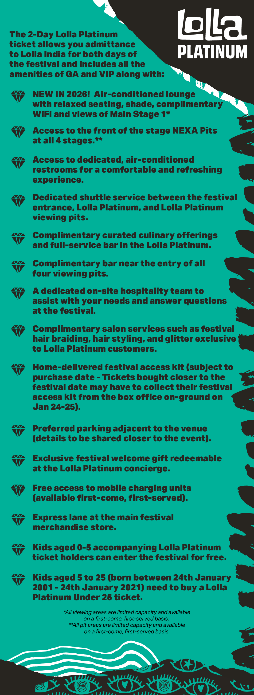 Lollapalooza India 2026 Tickets in Mumbai: Full Pass & Day Pass Details