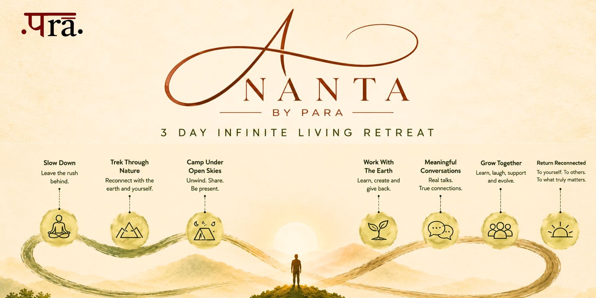 media-desktop-ananta-by-para-retreats-coorg-1-2026-9-8-t-17-10-13.jpg