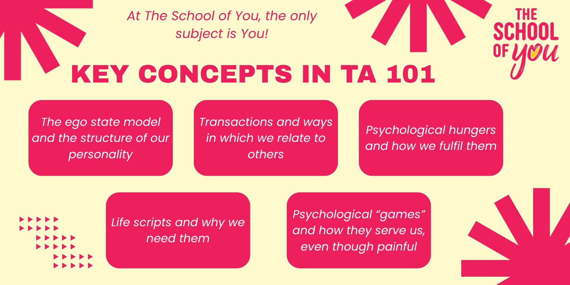 media-desktop-introduction-to-transactional-analysis-1-2026-3-28-t-3-43-44.jpg
