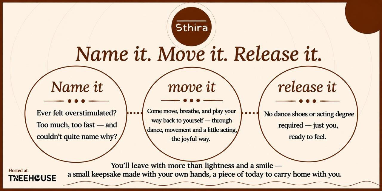 media-desktop-sthira-name-it-move-it-release-it-0-2026-8-1-t-15-3-59.jpg