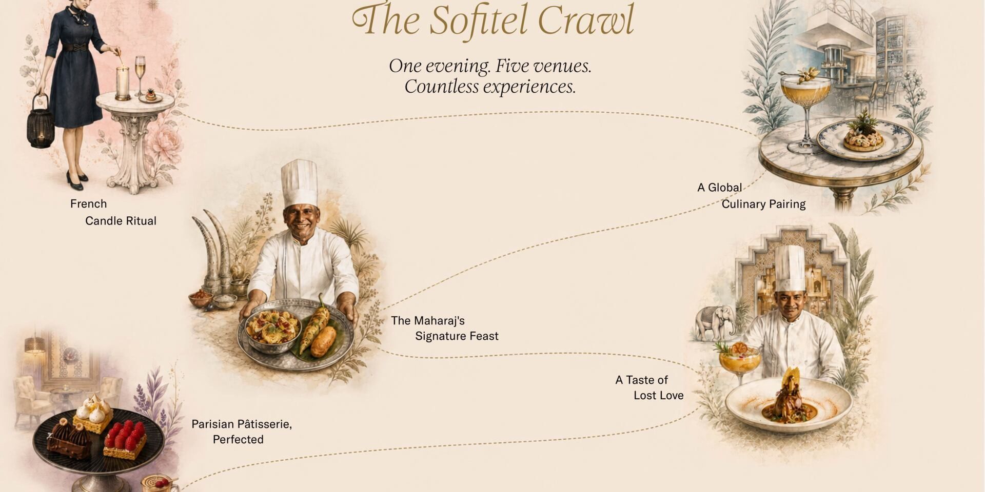 The Sofitel Crawl